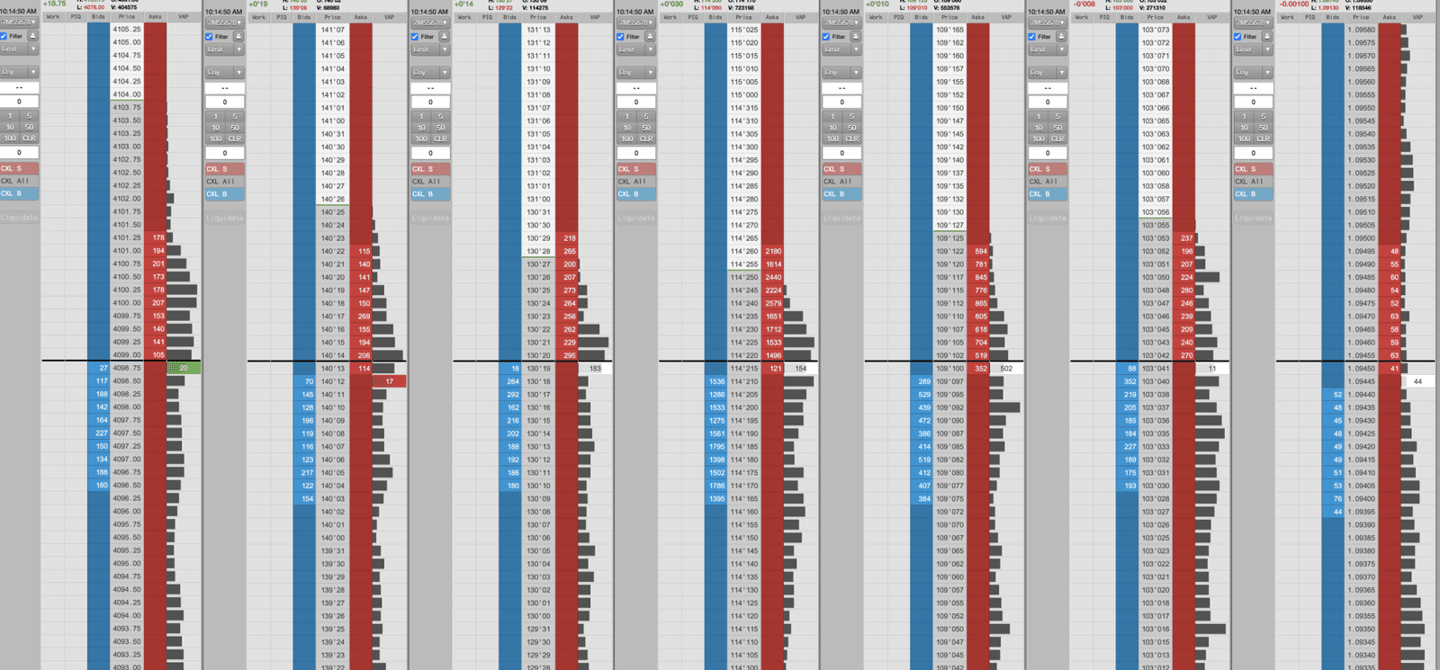 découvrez notre formation continue en trading pour maîtriser les stratégies financières, améliorer vos compétences et trader avec succès sur les marchés. rejoignez-nous pour un apprentissage pratique et des conseils d'experts.