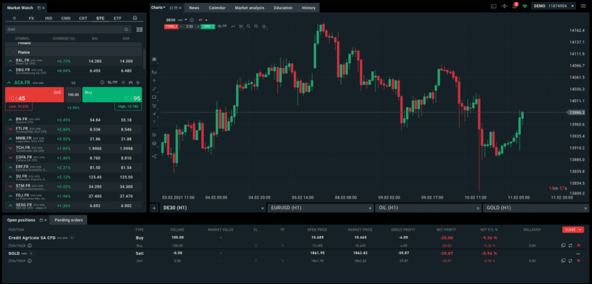 découvrez notre comparatif complet des plateformes de trading pour choisir celle qui répond le mieux à vos besoins. analysez les frais, les fonctionnalités et les avis des utilisateurs pour optimiser vos investissements.