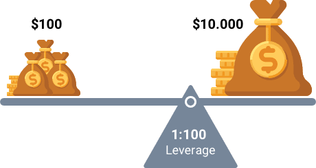 découvrez comment éviter l'effet levier en trading pour protéger votre capital et prendre des décisions éclairées. apprenez des stratégies et des conseils pratiques pour maximiser vos gains tout en minimisant les risques.