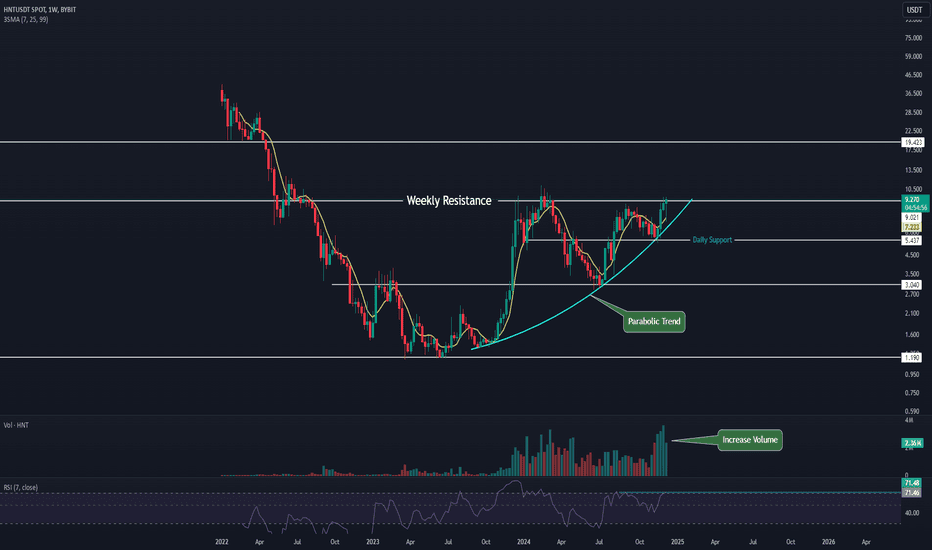 découvrez notre formation continue en trading pour maîtriser les stratégies financières et optimiser vos investissements. que vous soyez débutant ou trader expérimenté, nos cours adaptés vous aideront à progresser et à atteindre vos objectifs financiers.