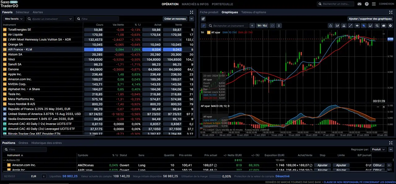 découvrez les meilleurs sites de trading gratuits pour maximiser vos investissements sans frais. accédez à des outils performants, des conseils d'experts et une communauté active pour vous aider à réussir dans le monde du trading.